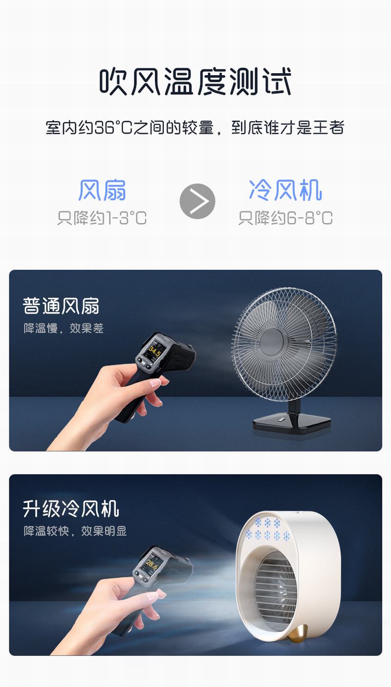 A208 air cooler USB humidifying fan spray, desktop cooling fan, student portable dormitory air conditioner
