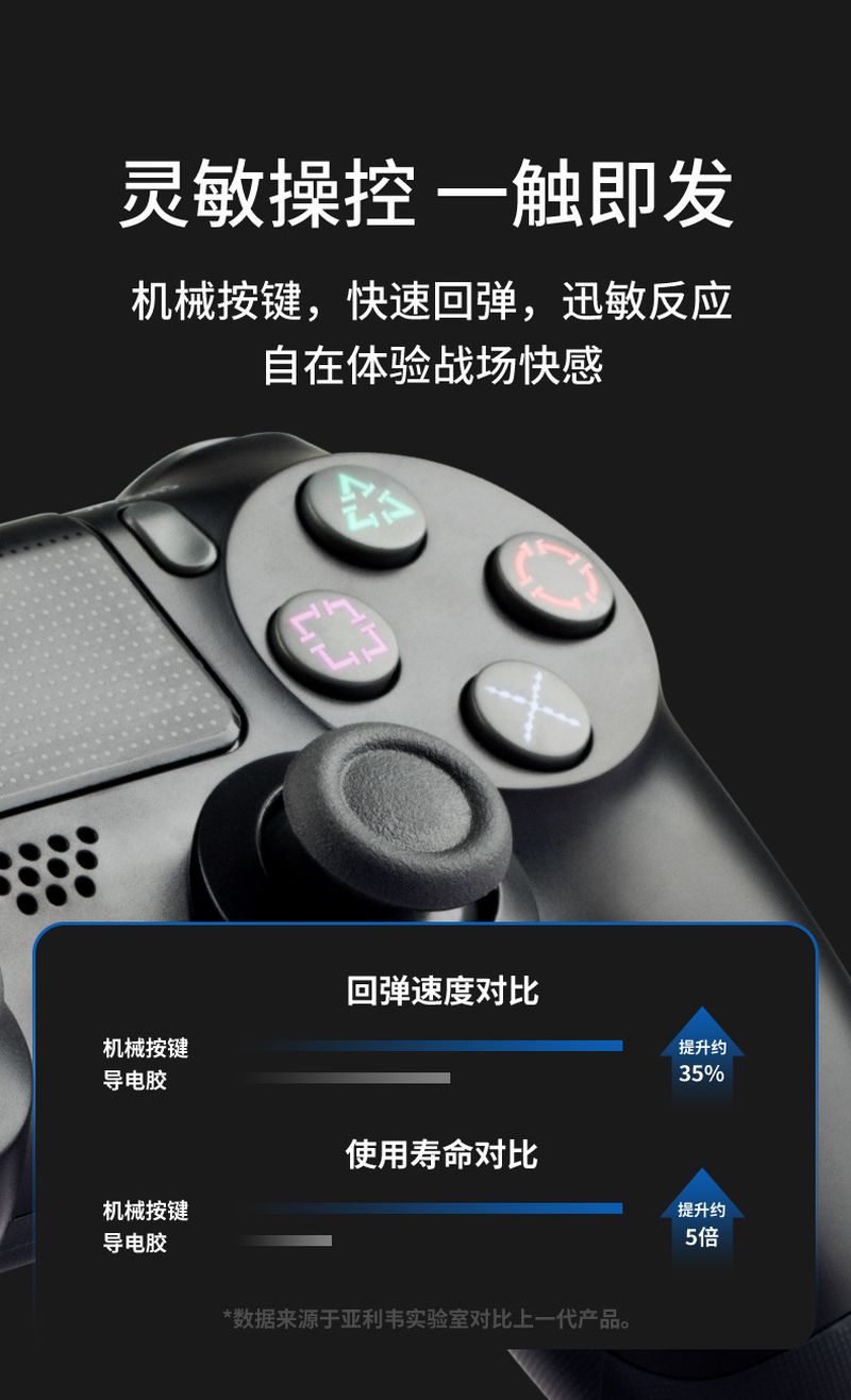Game handle PS4 wireless Bluetooth handle PC tablet USB computer mobile phone steam double rocker