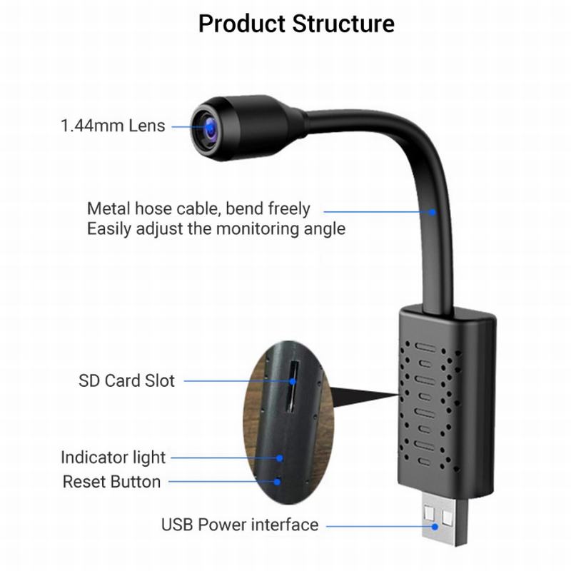 HD Mini Camera Real-time Surveillance wifi DV Human Detection Loop Recording Remote View Video Audio Recorder USB Camera